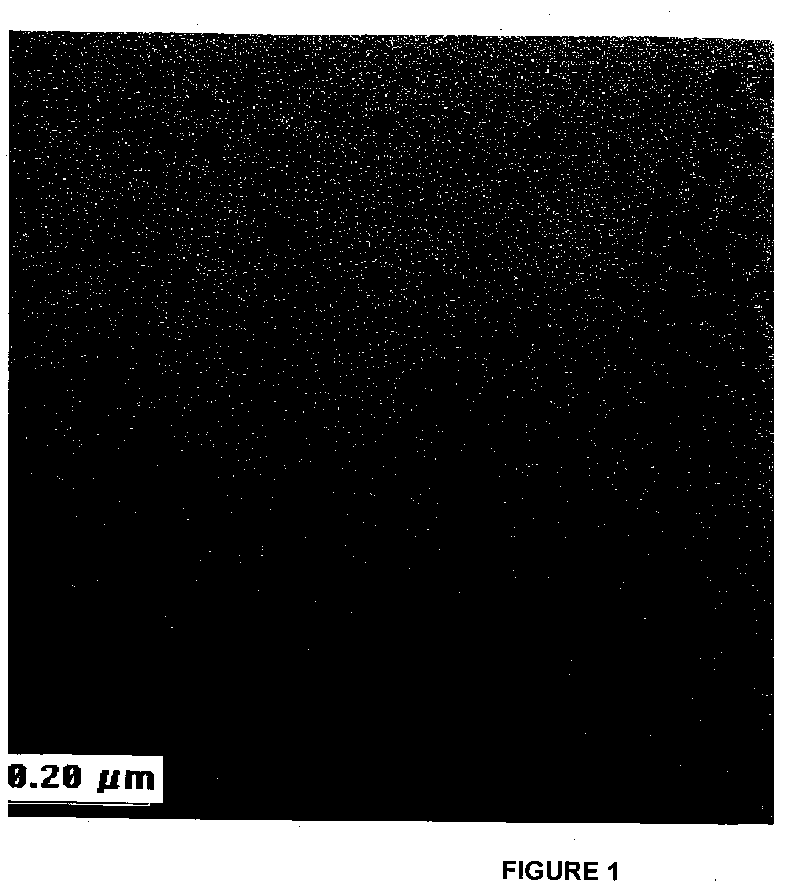 Nano-particle preparation and applications