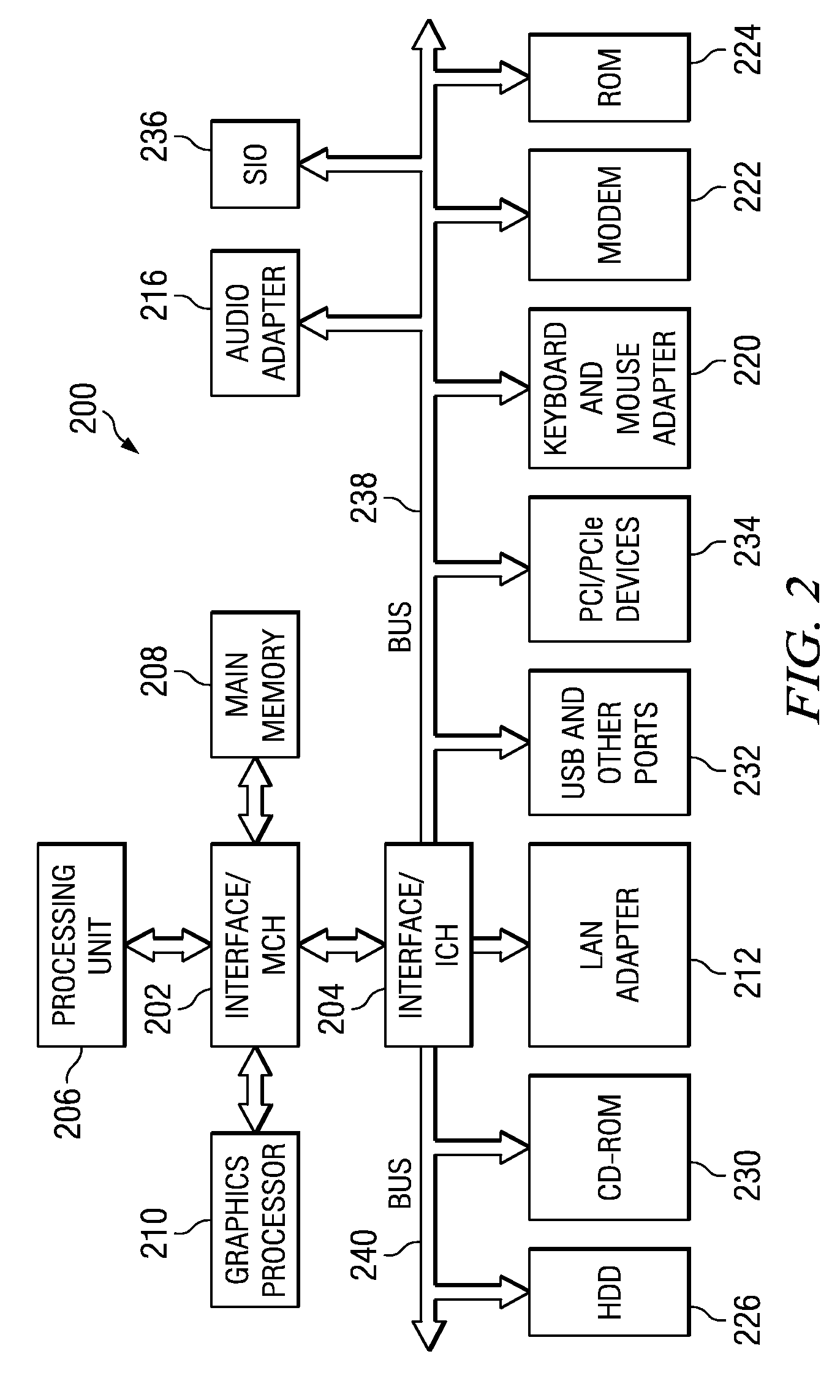 Method for automatically configuring an interactive device based on orientation of a user relative to the device