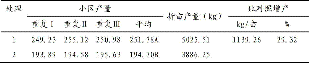 Trichoderma viride strain and application thereof