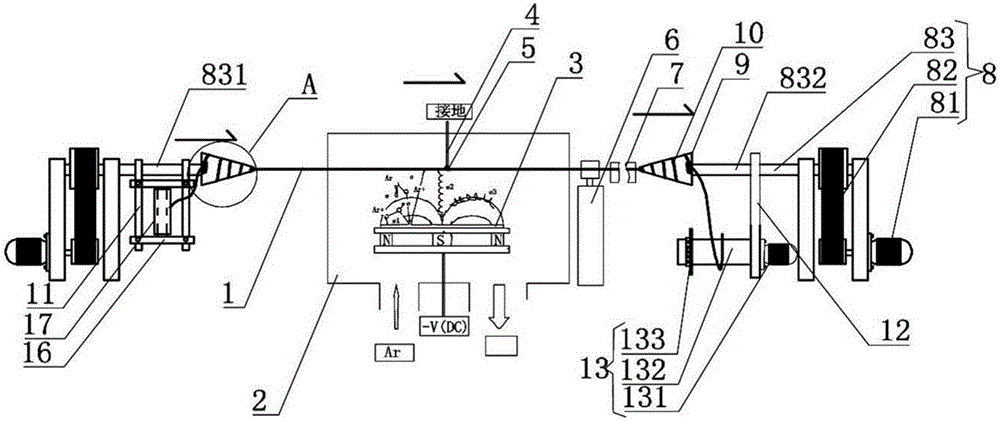 Fabrication method of high-conductivity cable