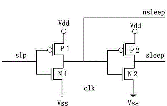 High-speed low-power-consumption multi-threshold double-edge-trigger D-type flip-flop