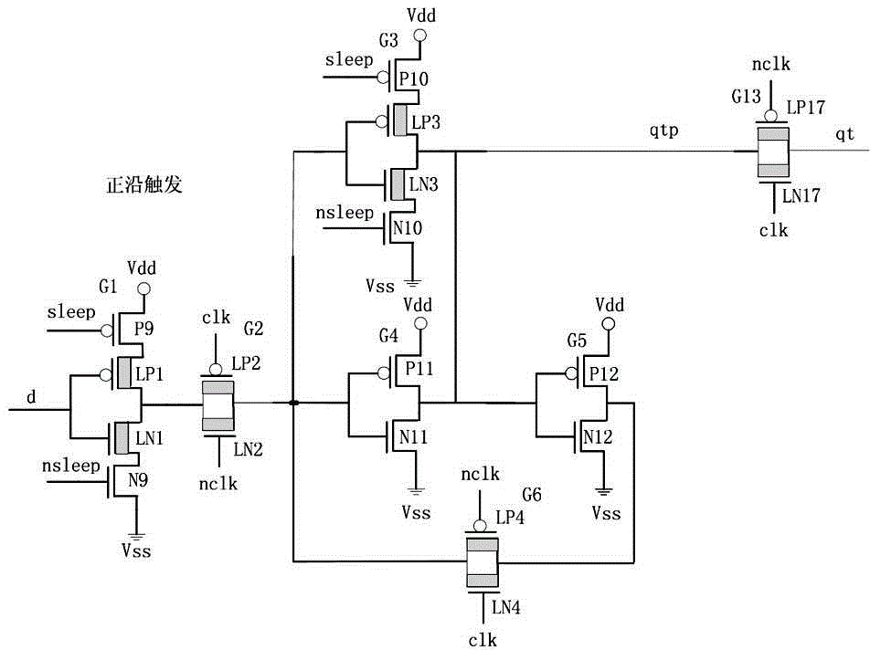 High-speed low-power-consumption multi-threshold double-edge-trigger D-type flip-flop