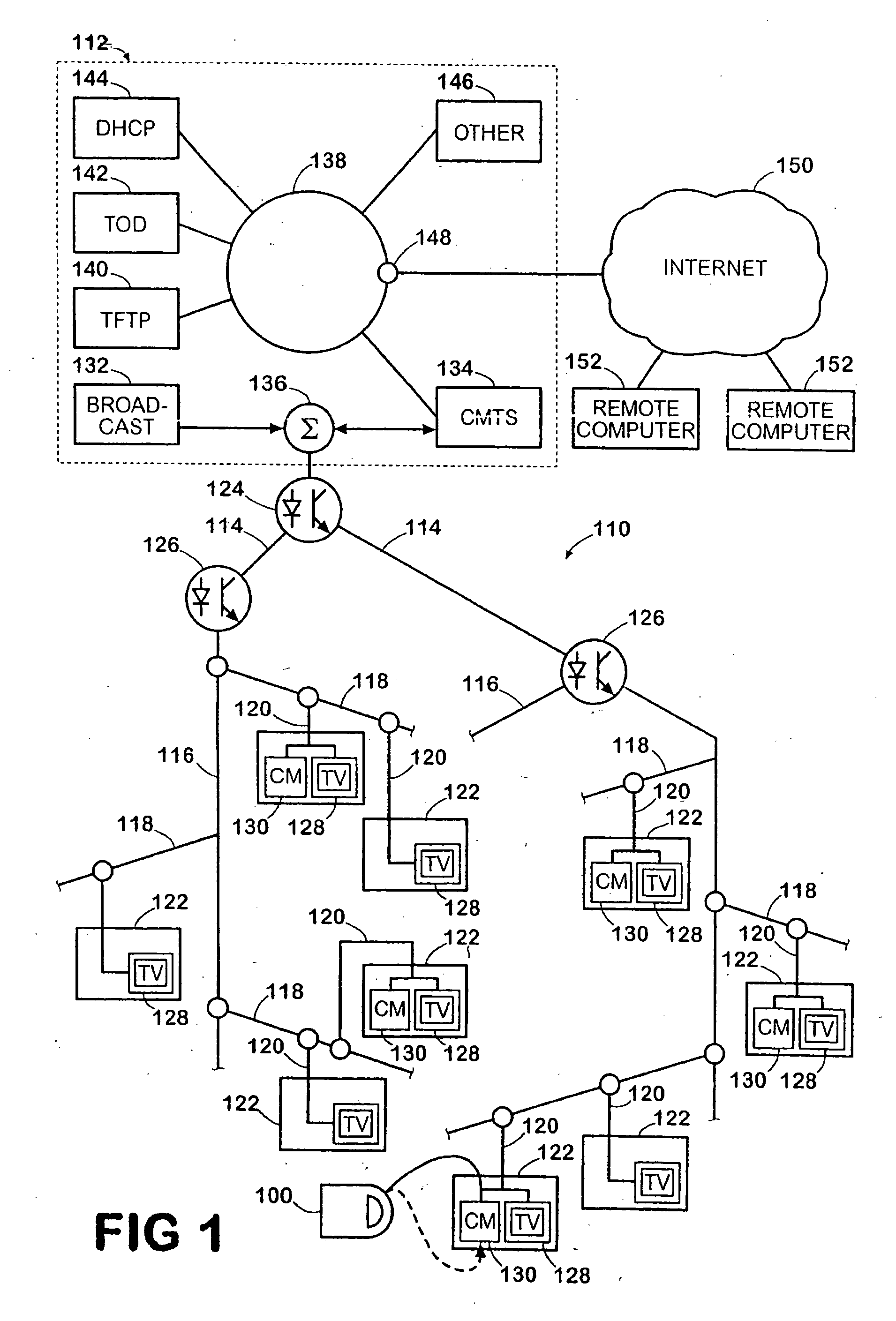 Combination meter for evaluating video delivered via Internet protocol