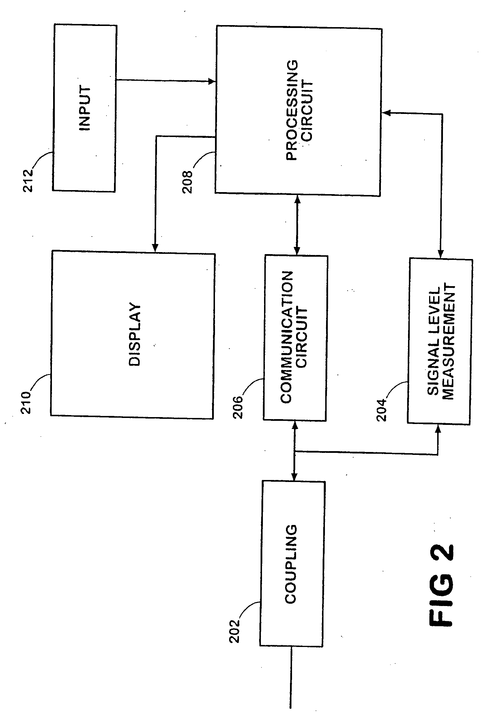 Combination meter for evaluating video delivered via Internet protocol