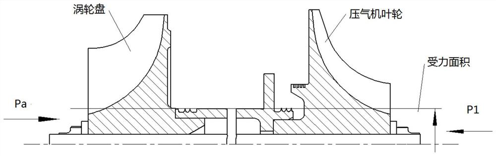 Axial force balance structure of boost air flotation turbine cooler