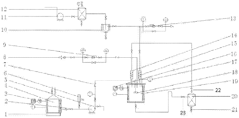 Tester for simulating high-temperature corrosion in continuous distillation apparatus