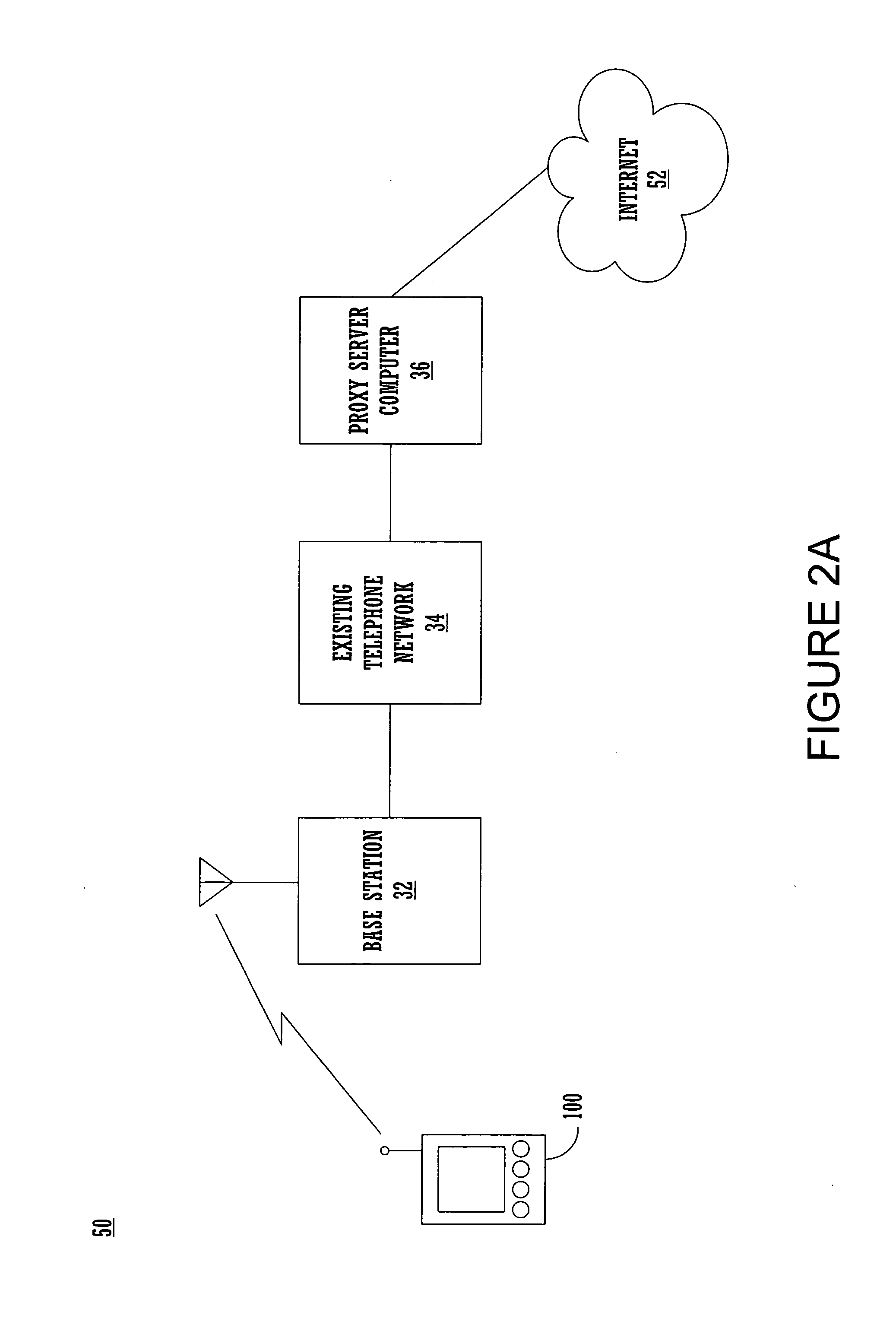 Flexible screen display with touch sensor in a portable computer