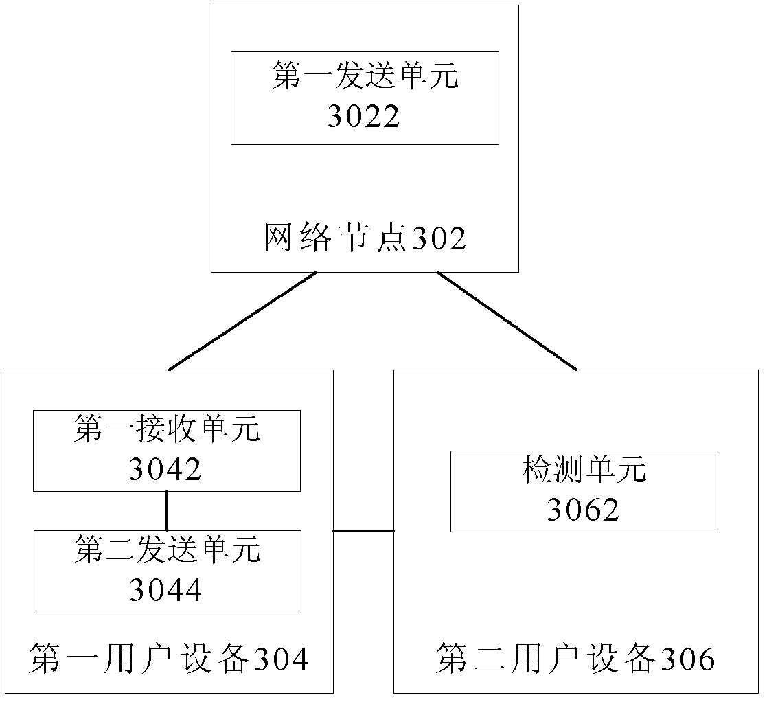 Method and system of wireless communication