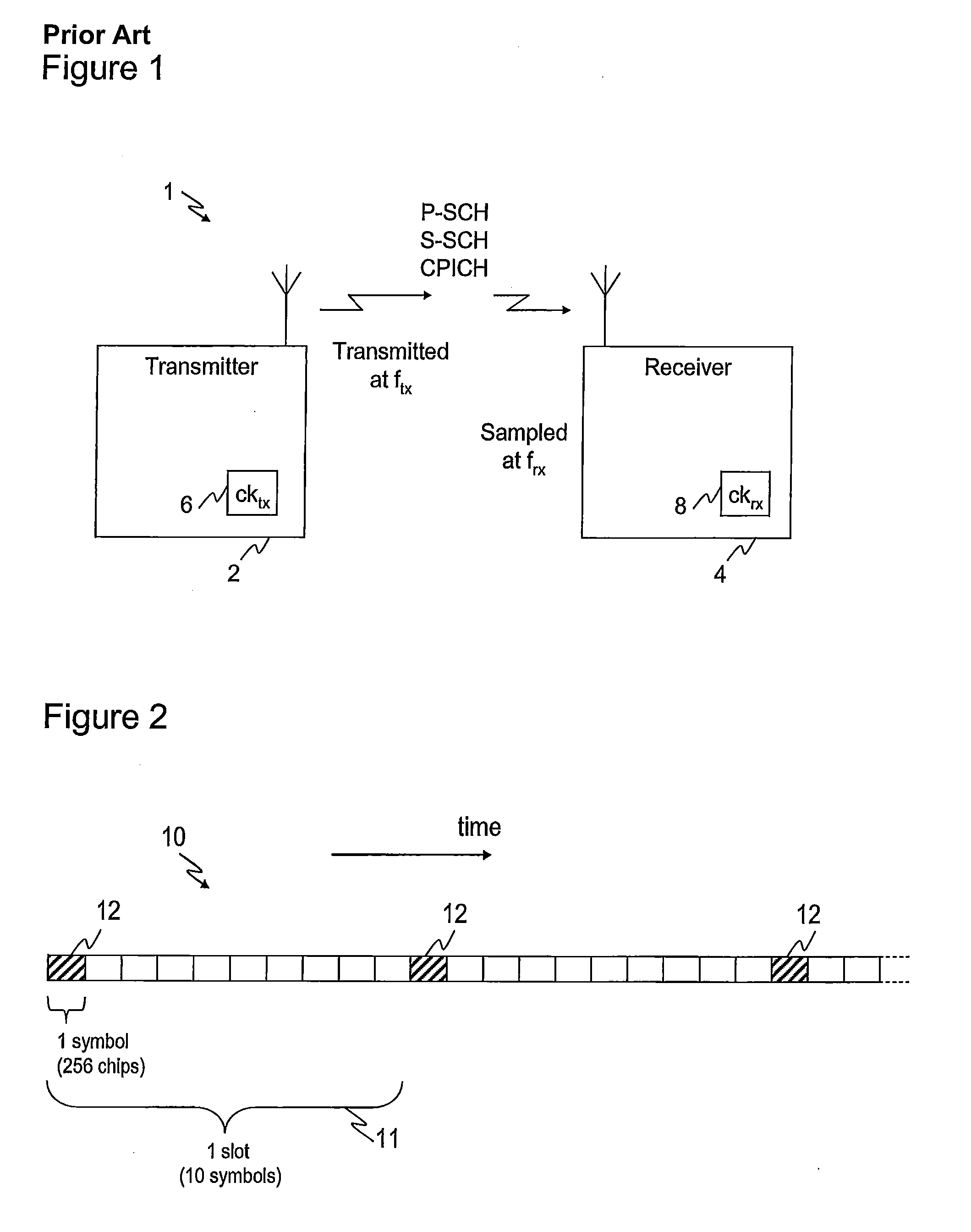 Frequency offset estimation in a CDMA system