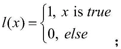 Apparent density peak detection algorithm based on double-check