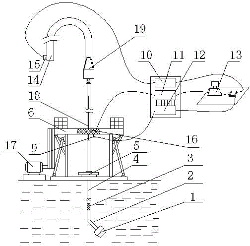 Drilling machine angle accurate positioning detection and control system