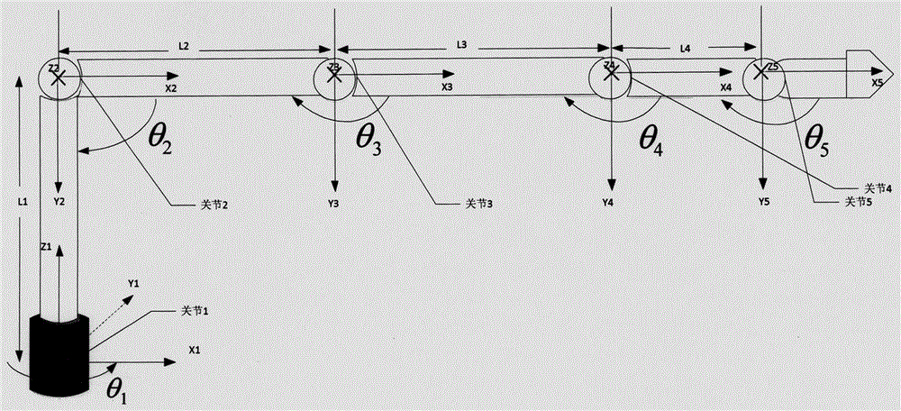 Hand-eye coordination type positioning device and method for forcible entry robot