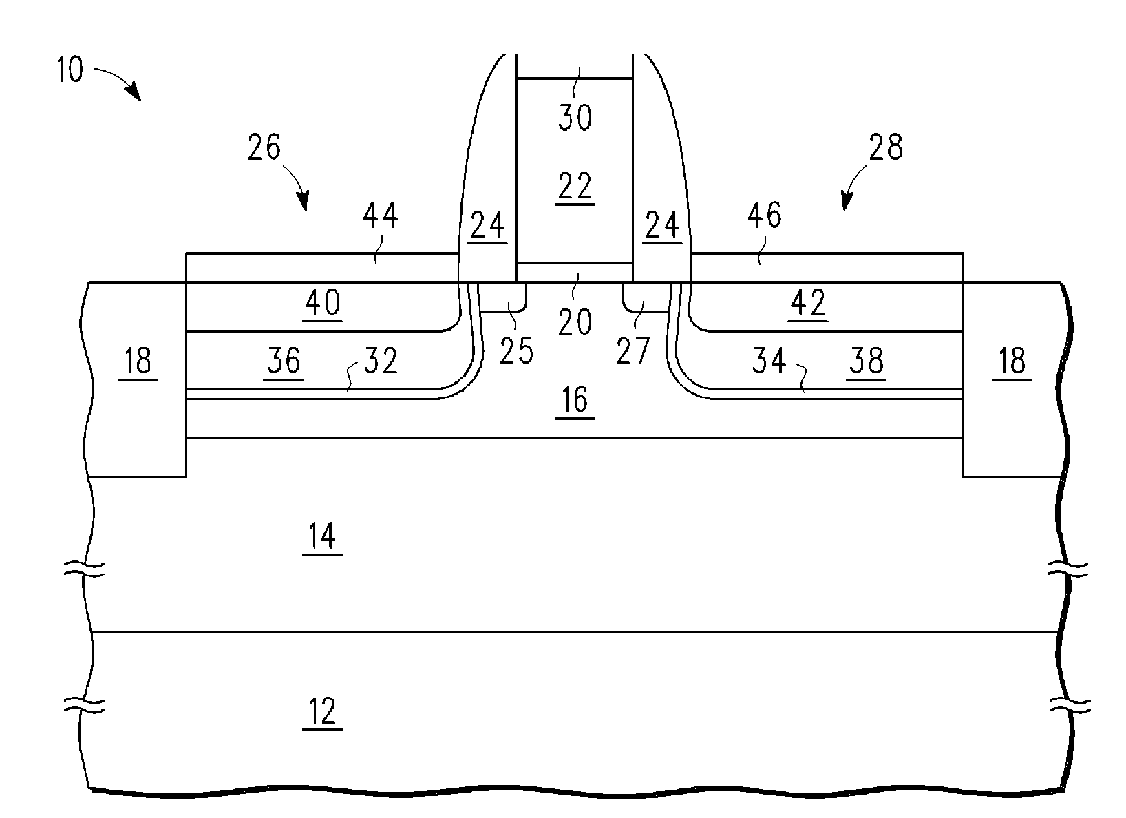 Multi-layer source/drain stressor