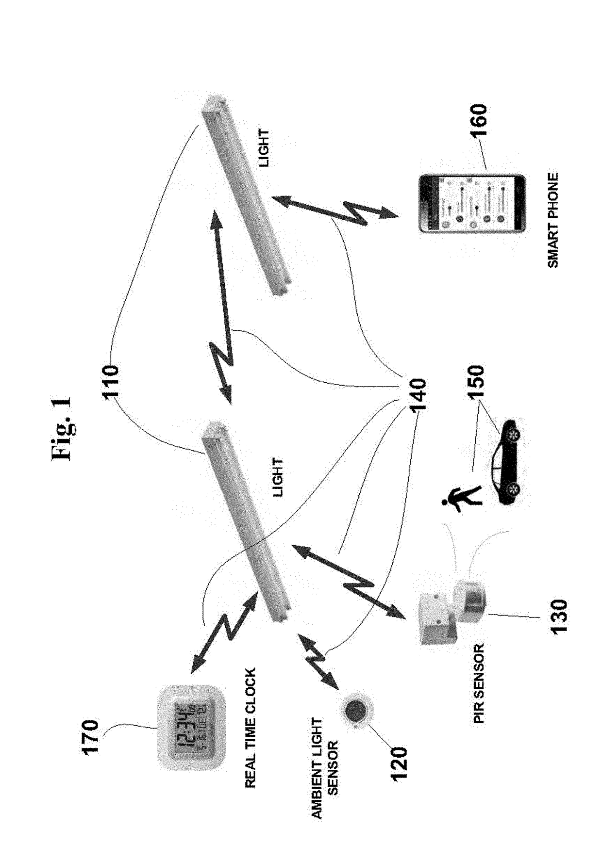 Systems and methods for high efficiency lighting installations