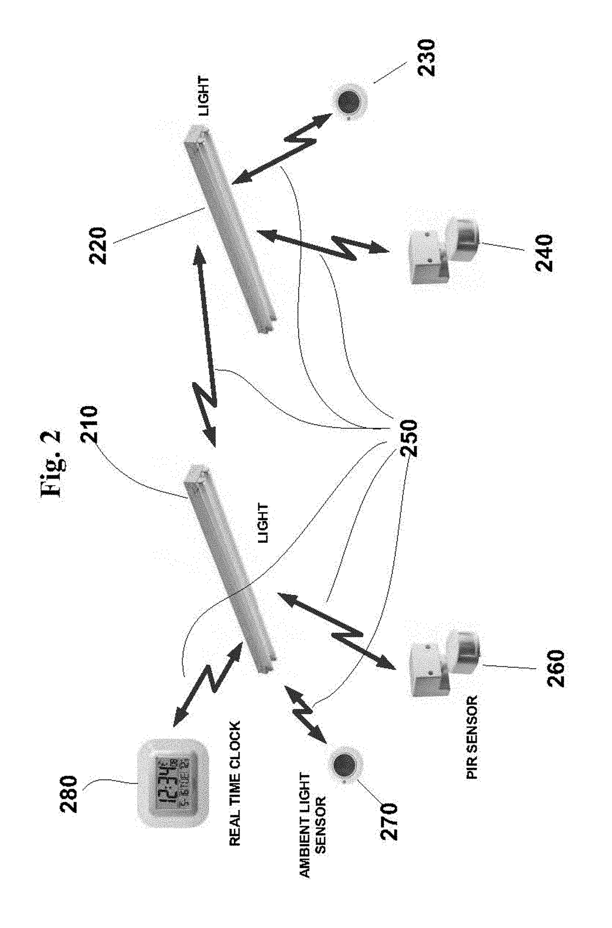 Systems and methods for high efficiency lighting installations