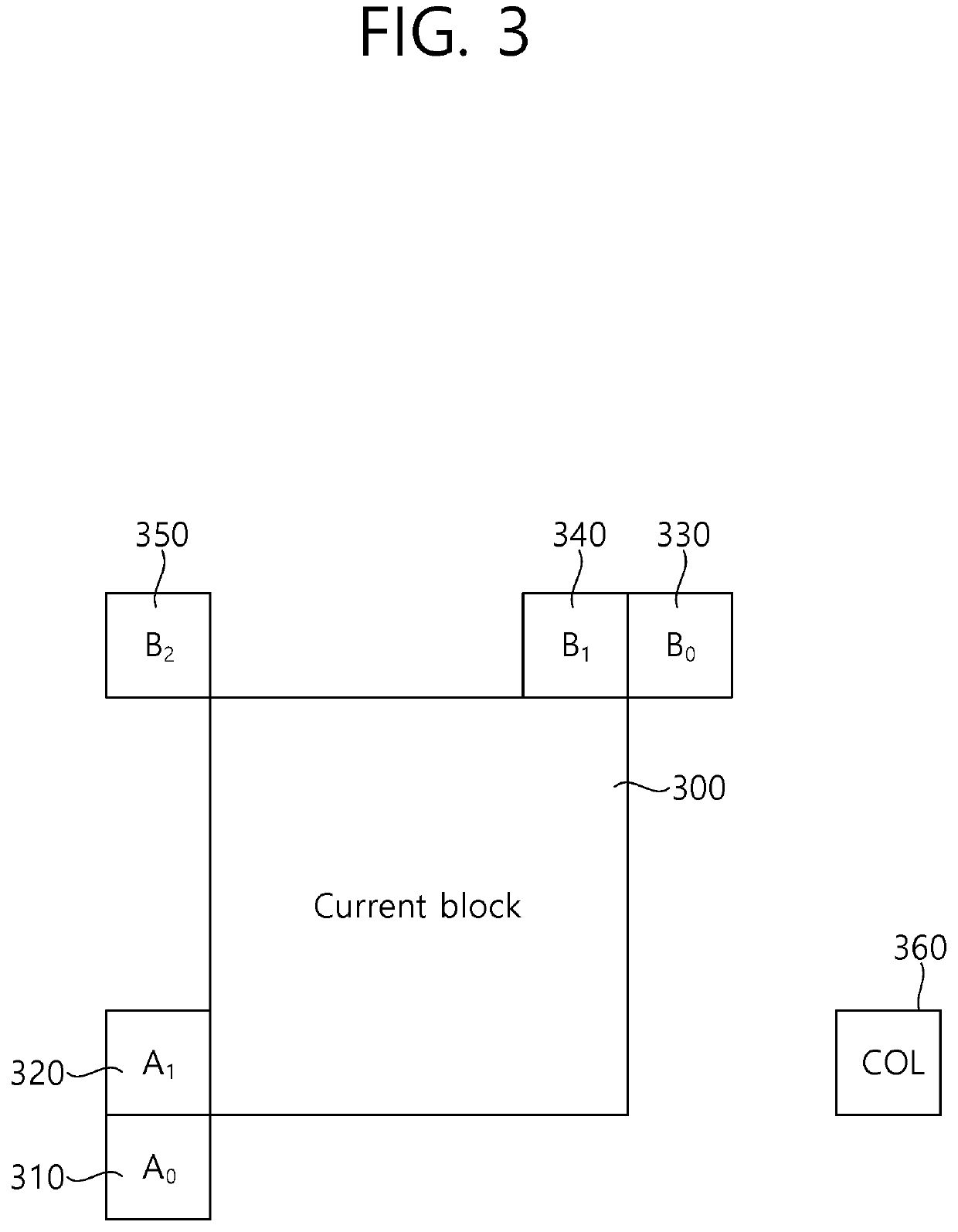 Method and apparatus for adaptively predicting image using threshold value in image coding system