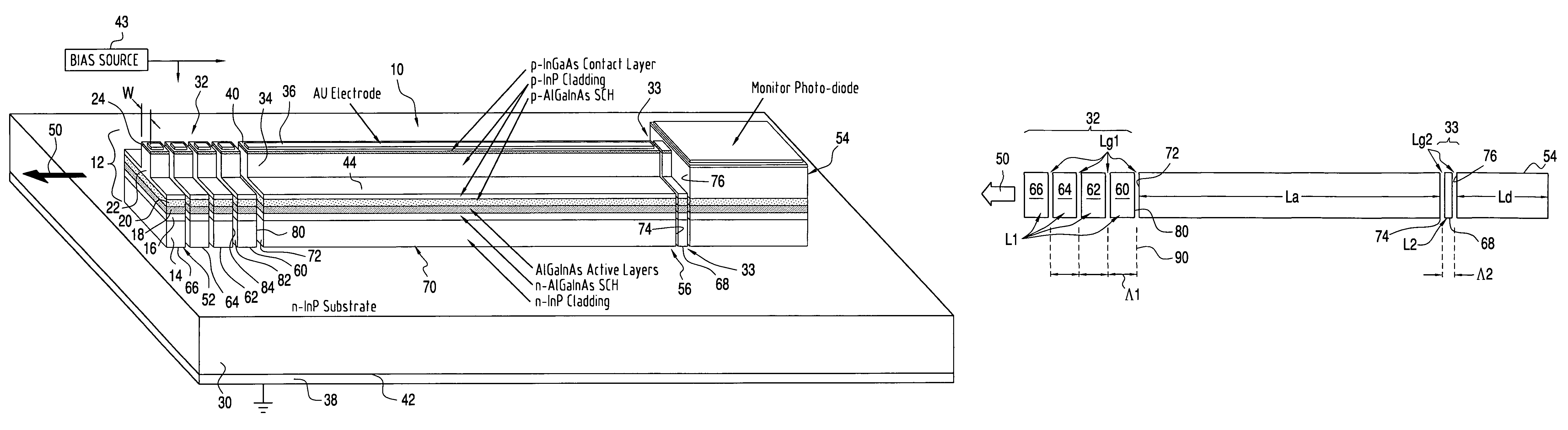 Single longitudinal mode laser diode