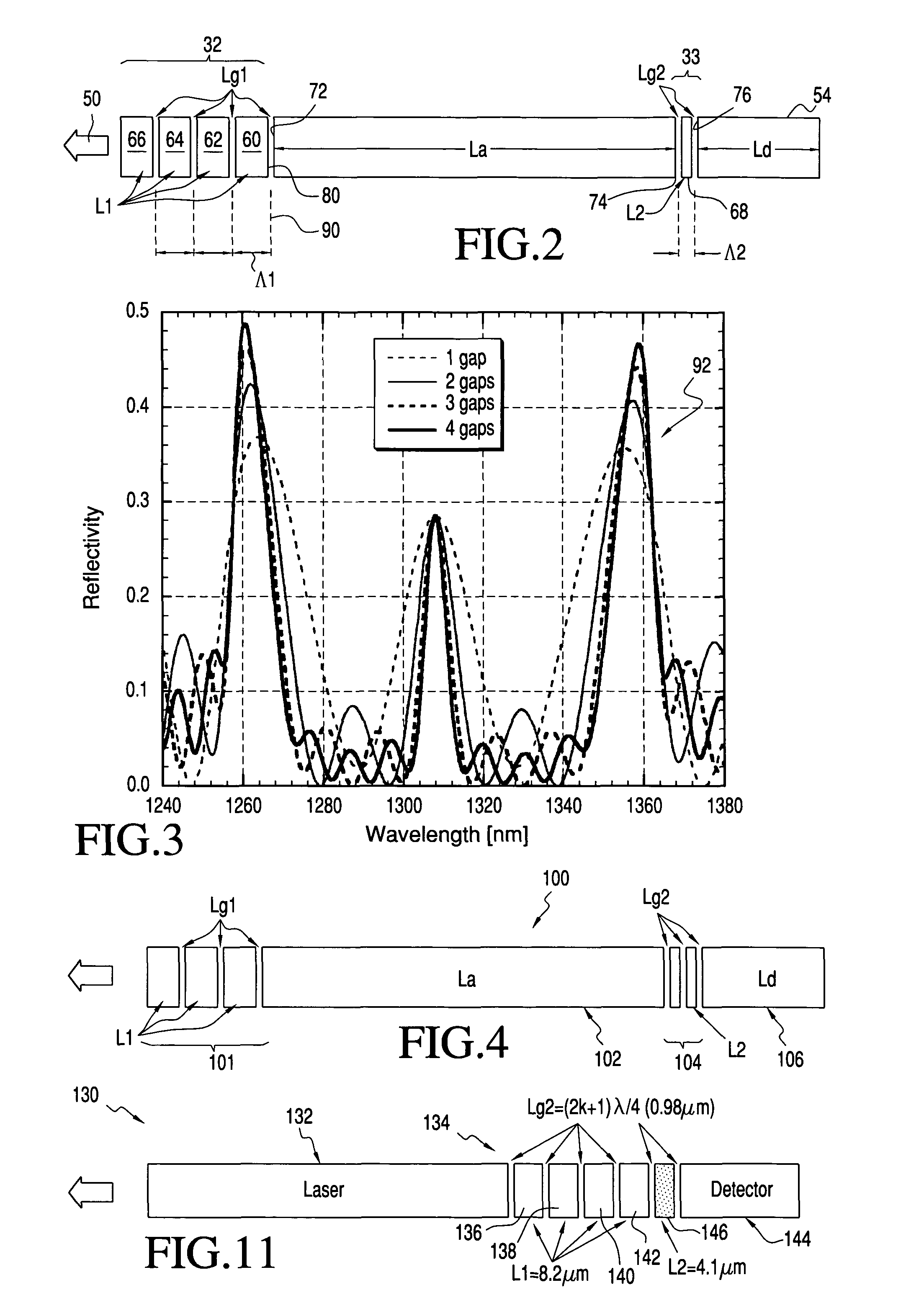 Single longitudinal mode laser diode