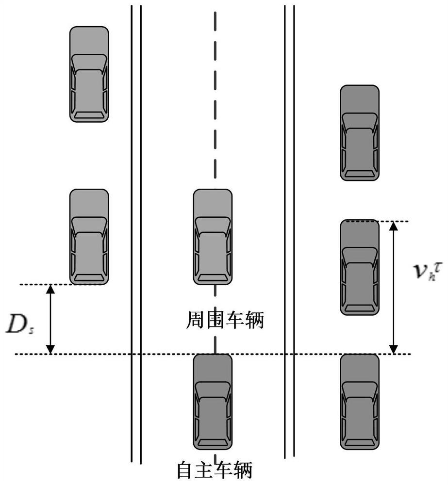 Intelligent vehicle risk assessment method based on vehicle trajectory prediction