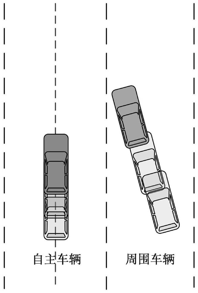 Intelligent vehicle risk assessment method based on vehicle trajectory prediction