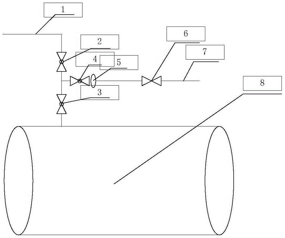 System for cooling pipeline through boil off gas (BOG)