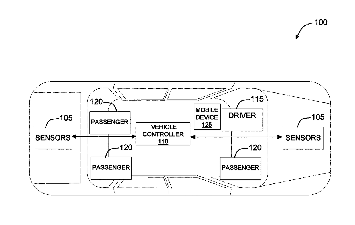 Systems and methods for reconstruction of a vehicular crash