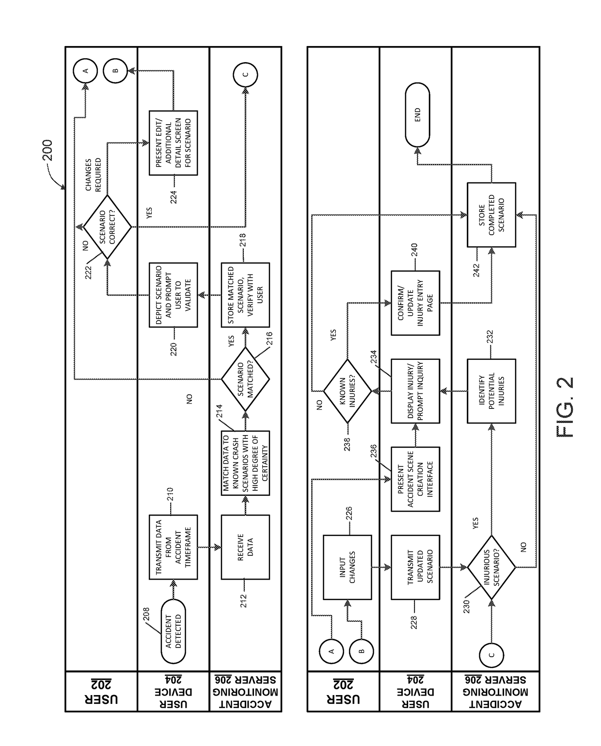 Systems and methods for reconstruction of a vehicular crash