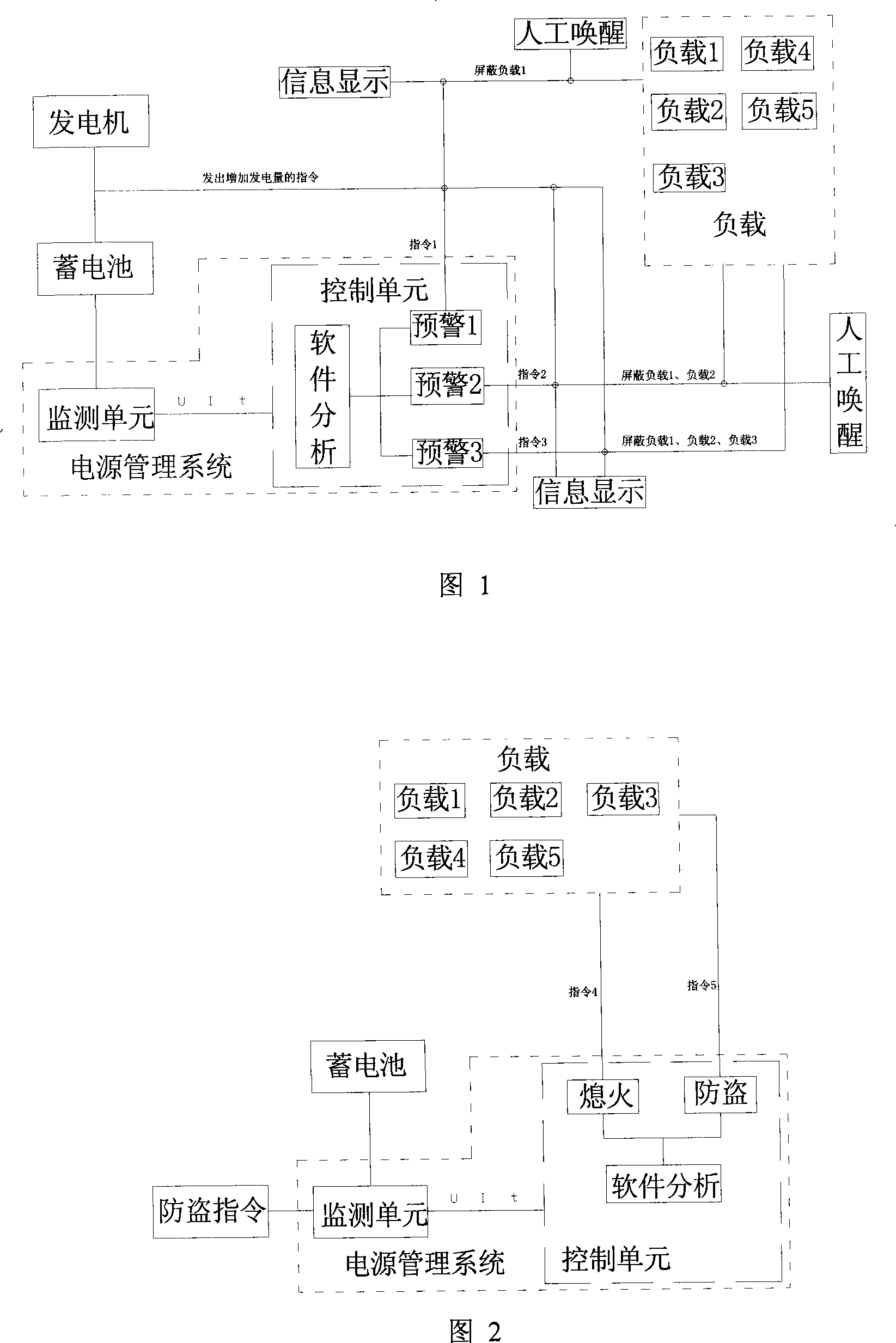 Vehicle power management system