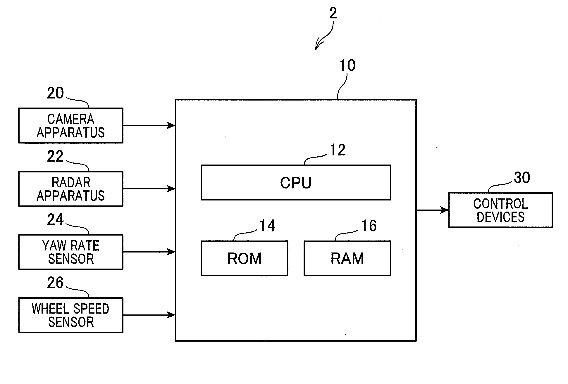 Vehicle driving support apparatus for executing collision avoidance operations based on position and motion condition of target object