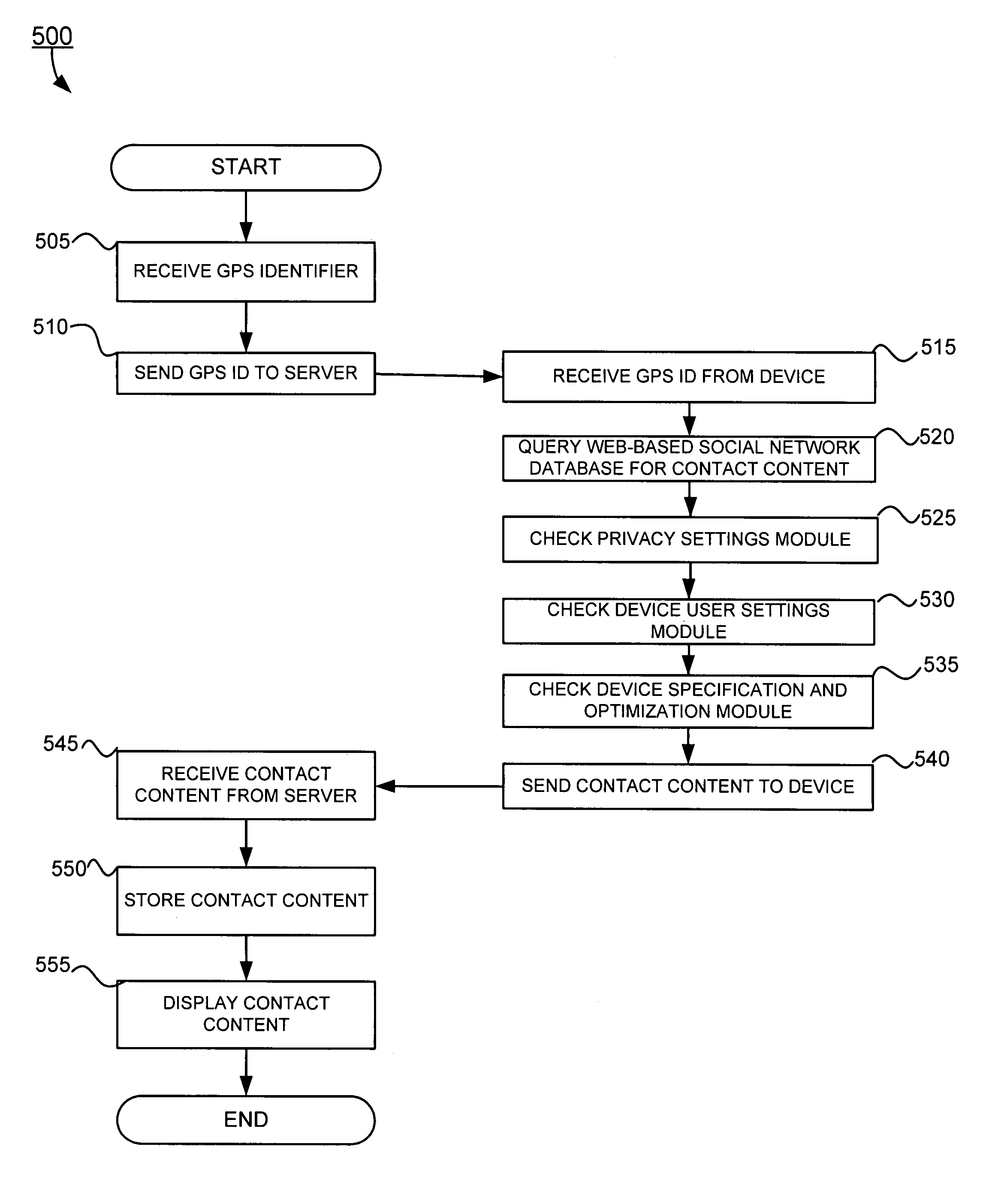 Systems and methods for automatically locating web-based social network members