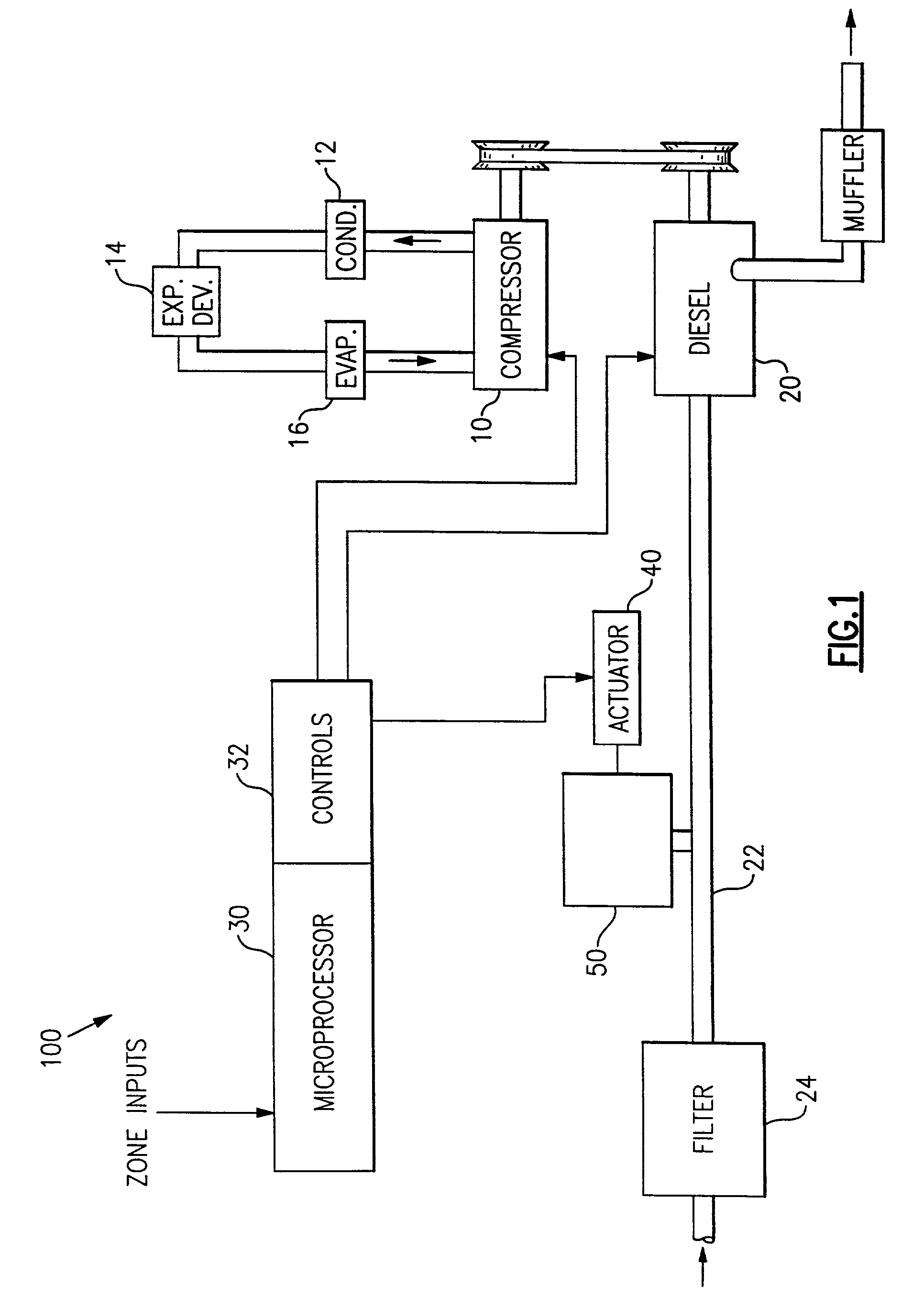 Multiple frequency Helmholtz resonator