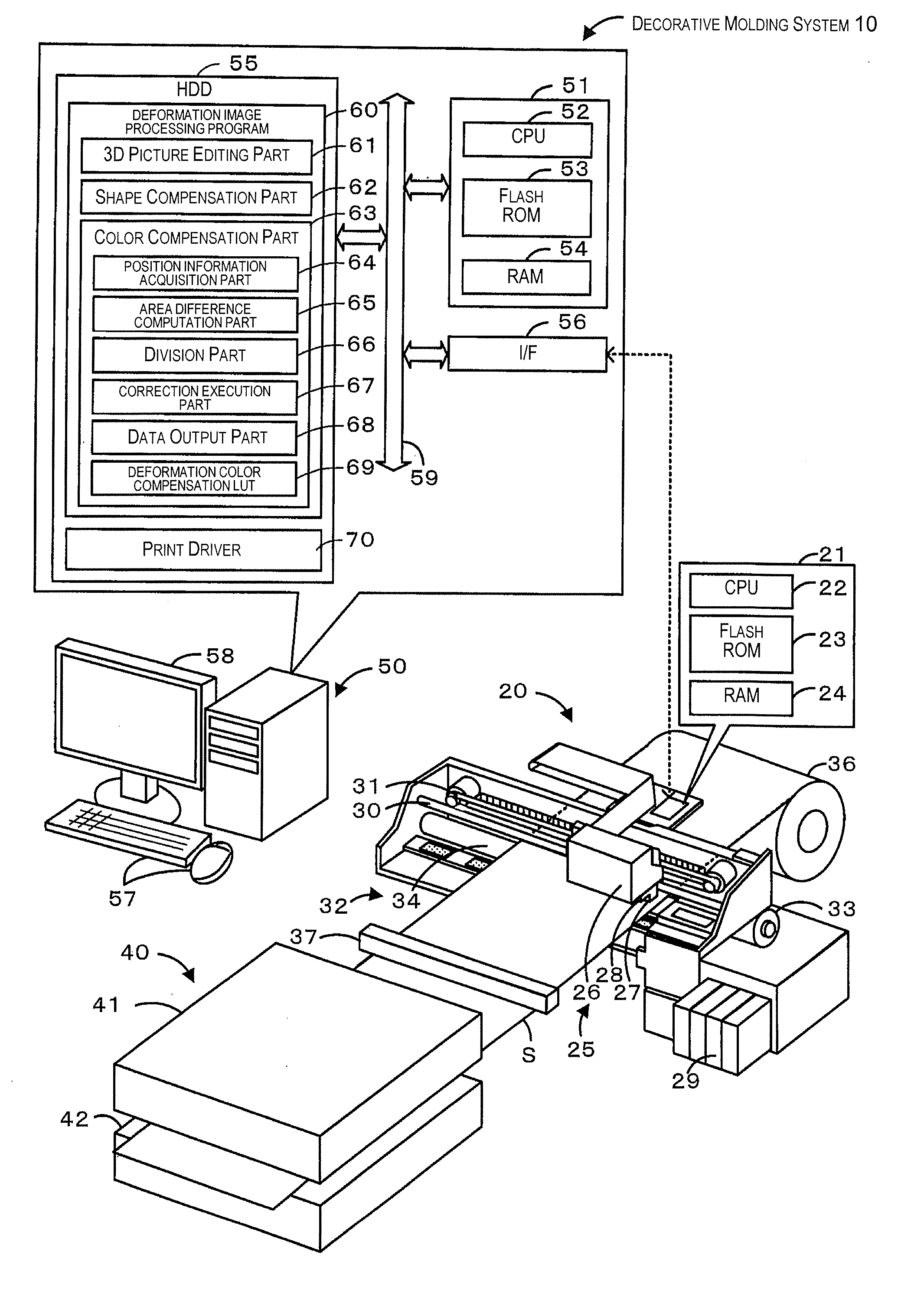 Image processing device, image processing method, and image processing program