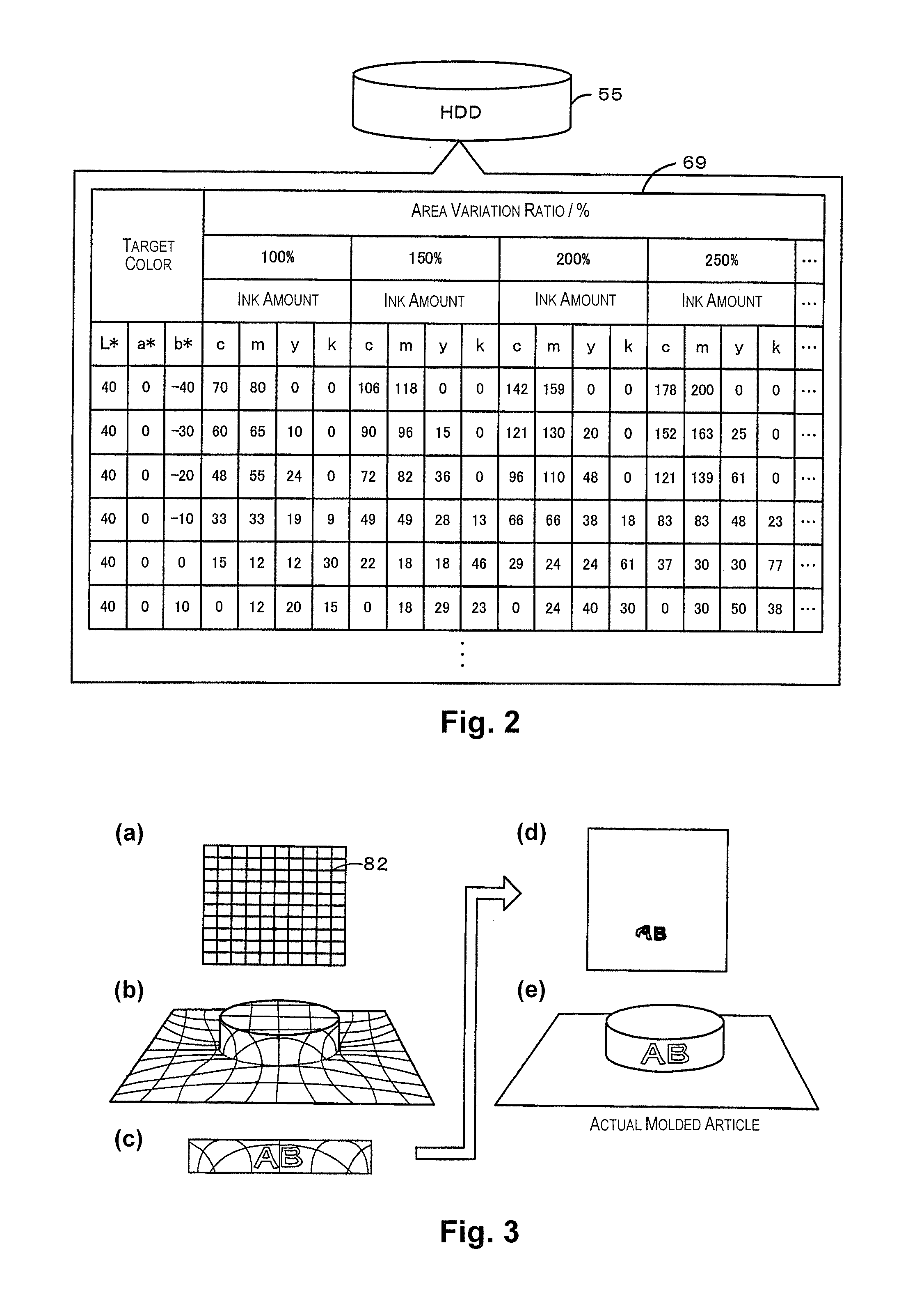 Image processing device, image processing method, and image processing program