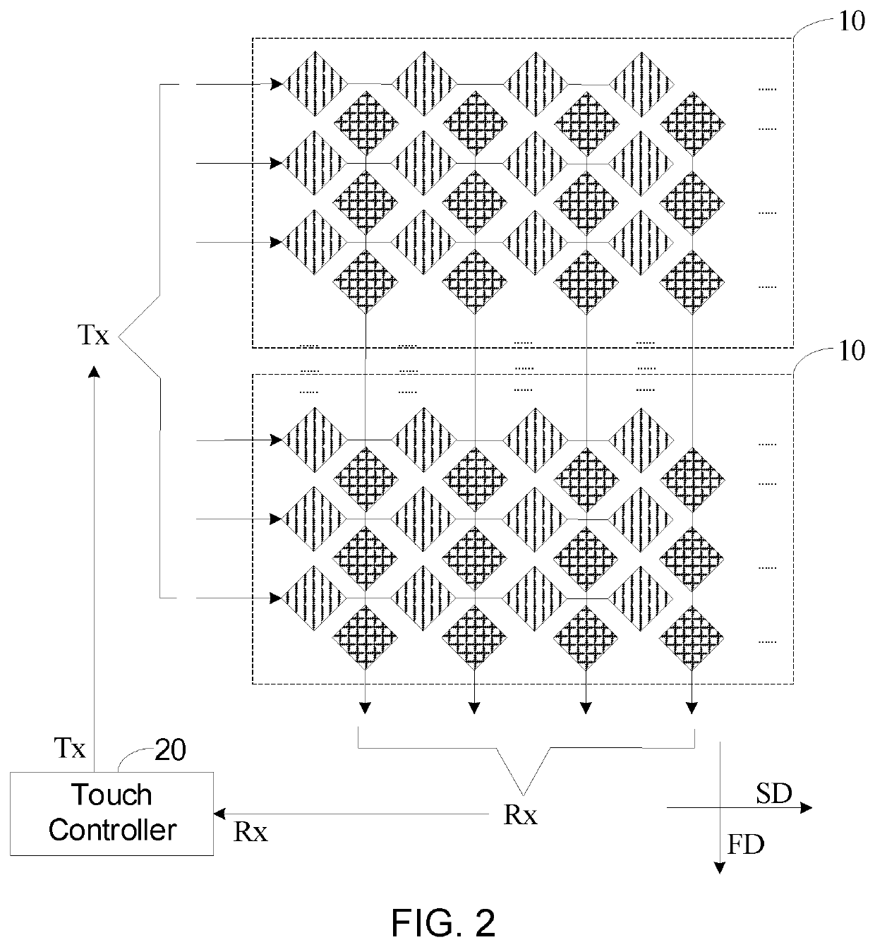 Touch display device and touch driving method of same