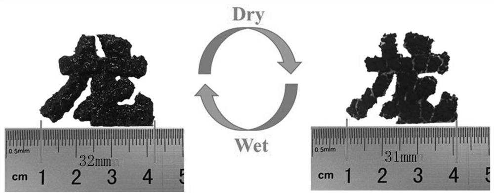 Phosphomolybdic acid-polymer composite conductive hydrogel and its preparation method and application in all-solid flexible supercapacitors