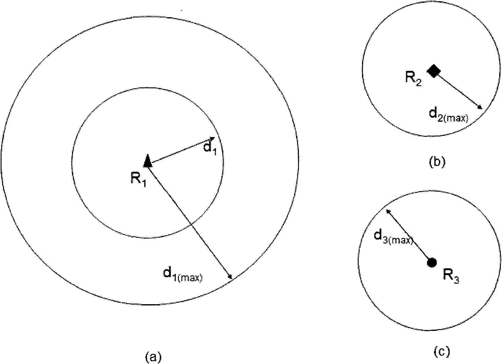 Resource scheduling method based on time and space correlation in vehicle communication