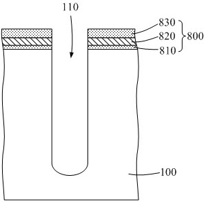 Shielding gate field effect transistor and forming method thereof and semiconductor device