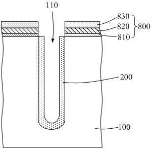 Shielding gate field effect transistor and forming method thereof and semiconductor device