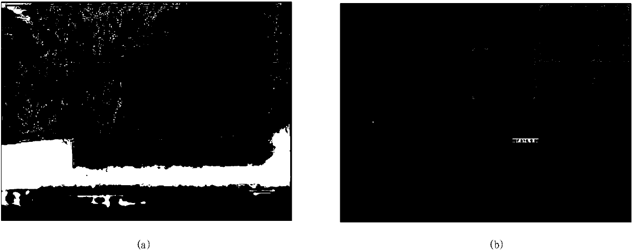 Generation method, apparatus and terminal of disparity map