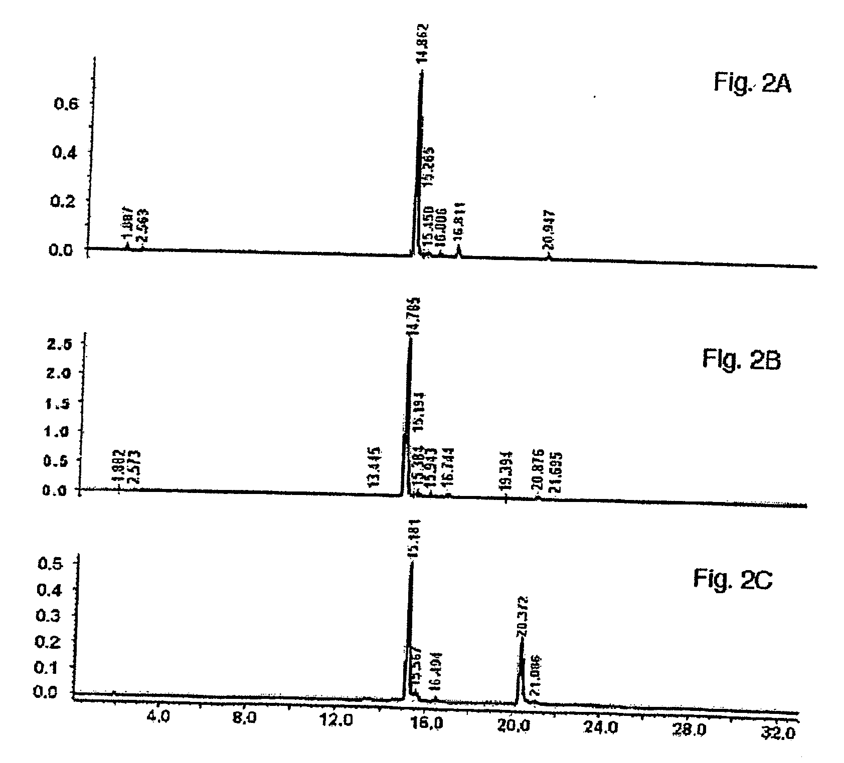 Extraction, purification and conversion of flavonoids from plant biomass