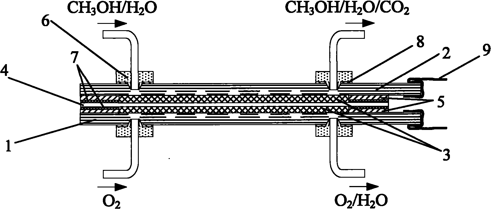 Normal temperature bonding technology-based microminiature fuel cell encapsulation method