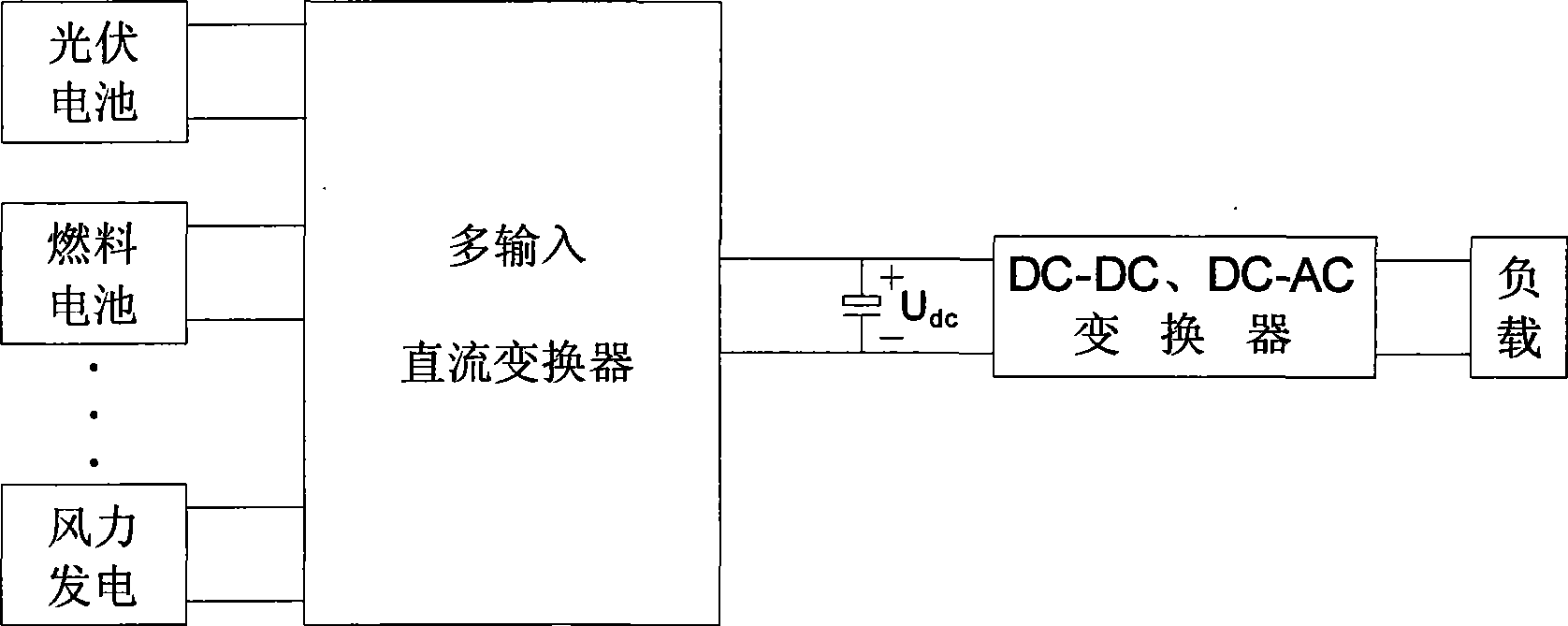 Single-isolation combination pressure increase and reduction type multi-input direct current converter