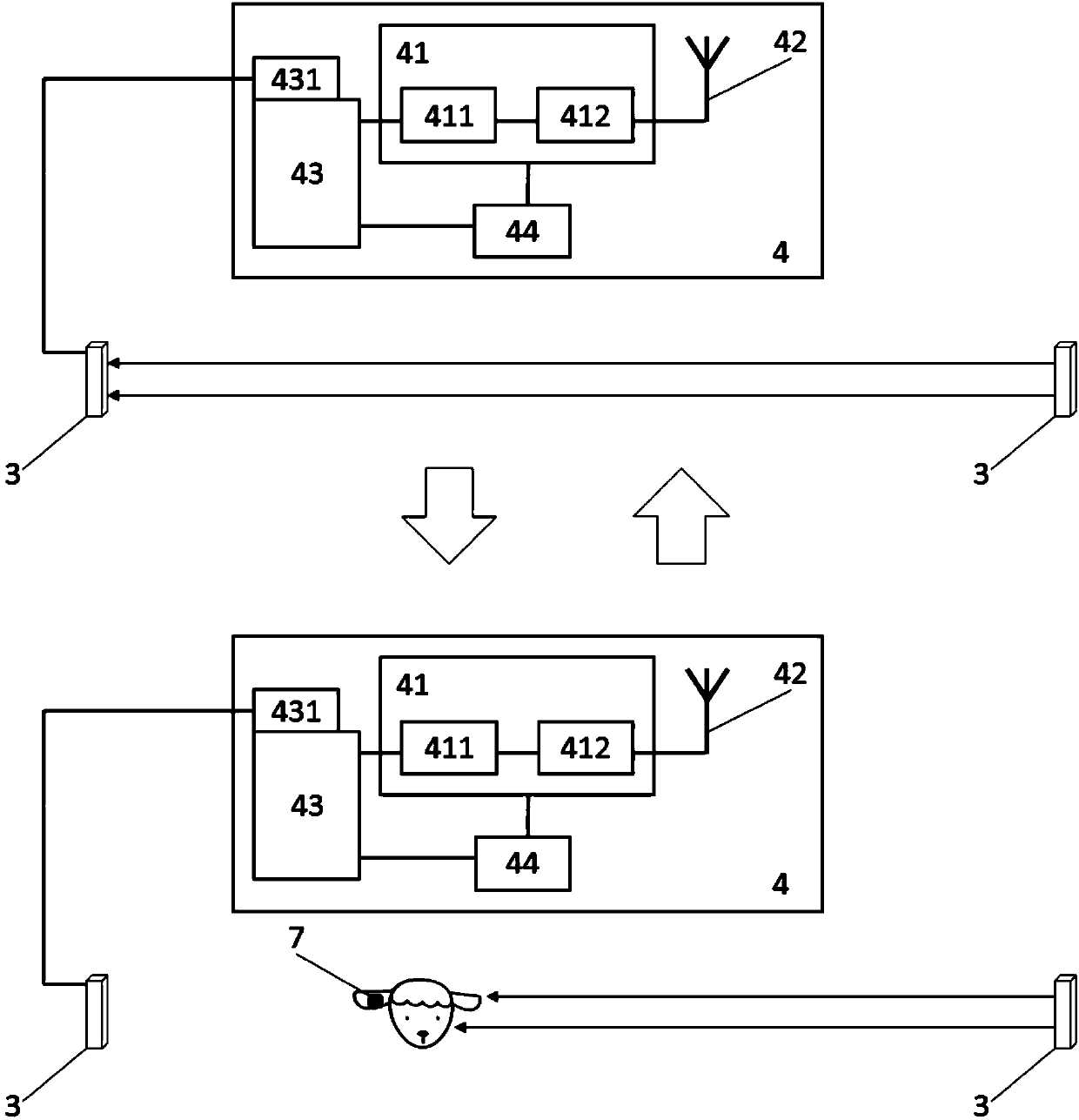 Internet-of-things data collection device for eaten fodder of raised sheep in breeding house