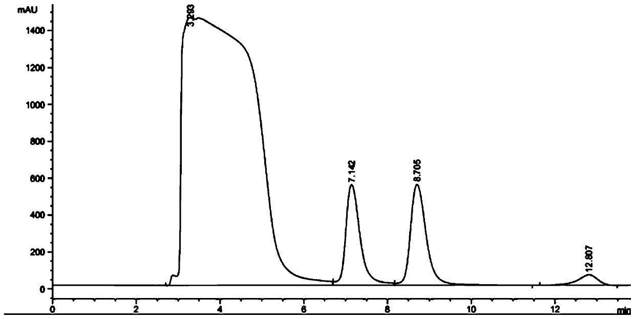 A method for preparing (s)-phenylethylene glycol by asymmetric separation of microorganisms