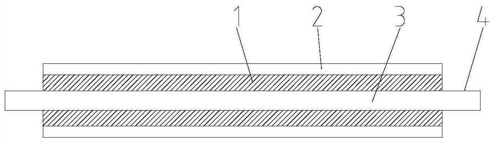 Lithium metal composite strip capable of inhibiting dendritic crystal growth and production equipment and energy storage device thereof