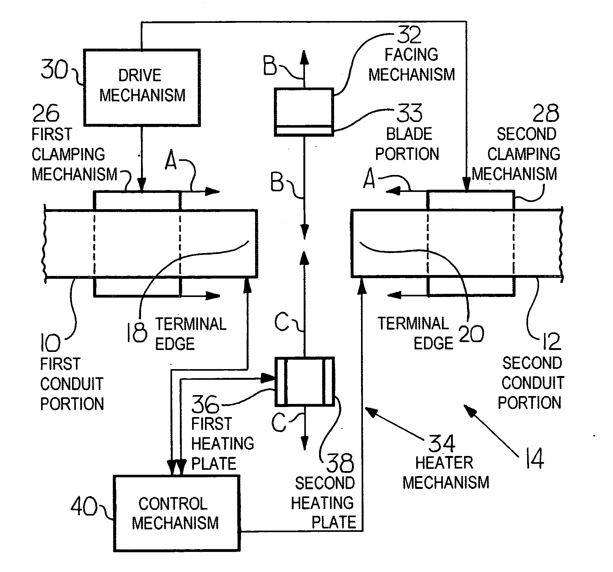 Fusion process for conduit