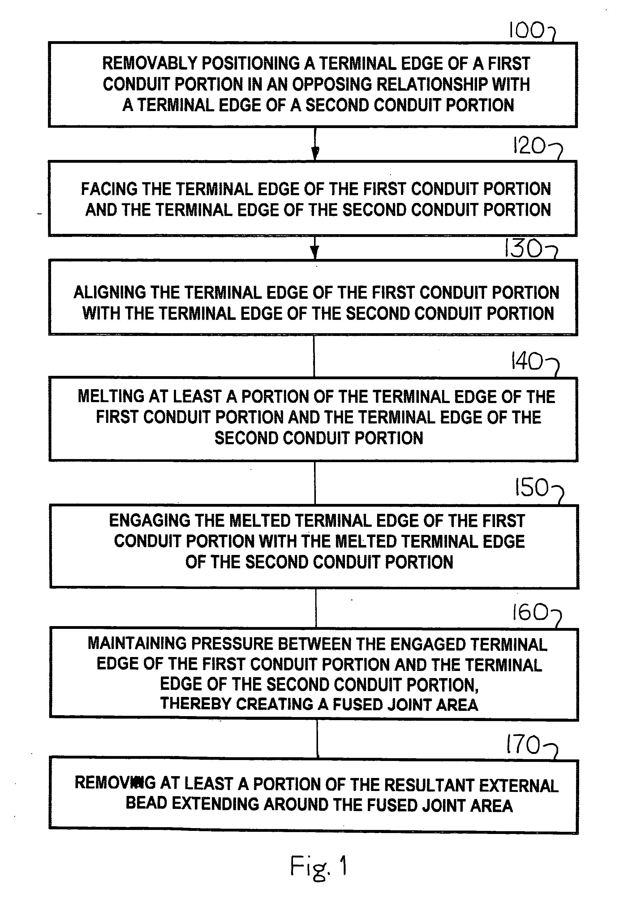 Fusion process for conduit