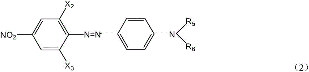 Disperse dye composition as well as preparation method and application thereof