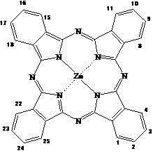 A compound of phycocyanin and phthalocyanine and its preparation method and application