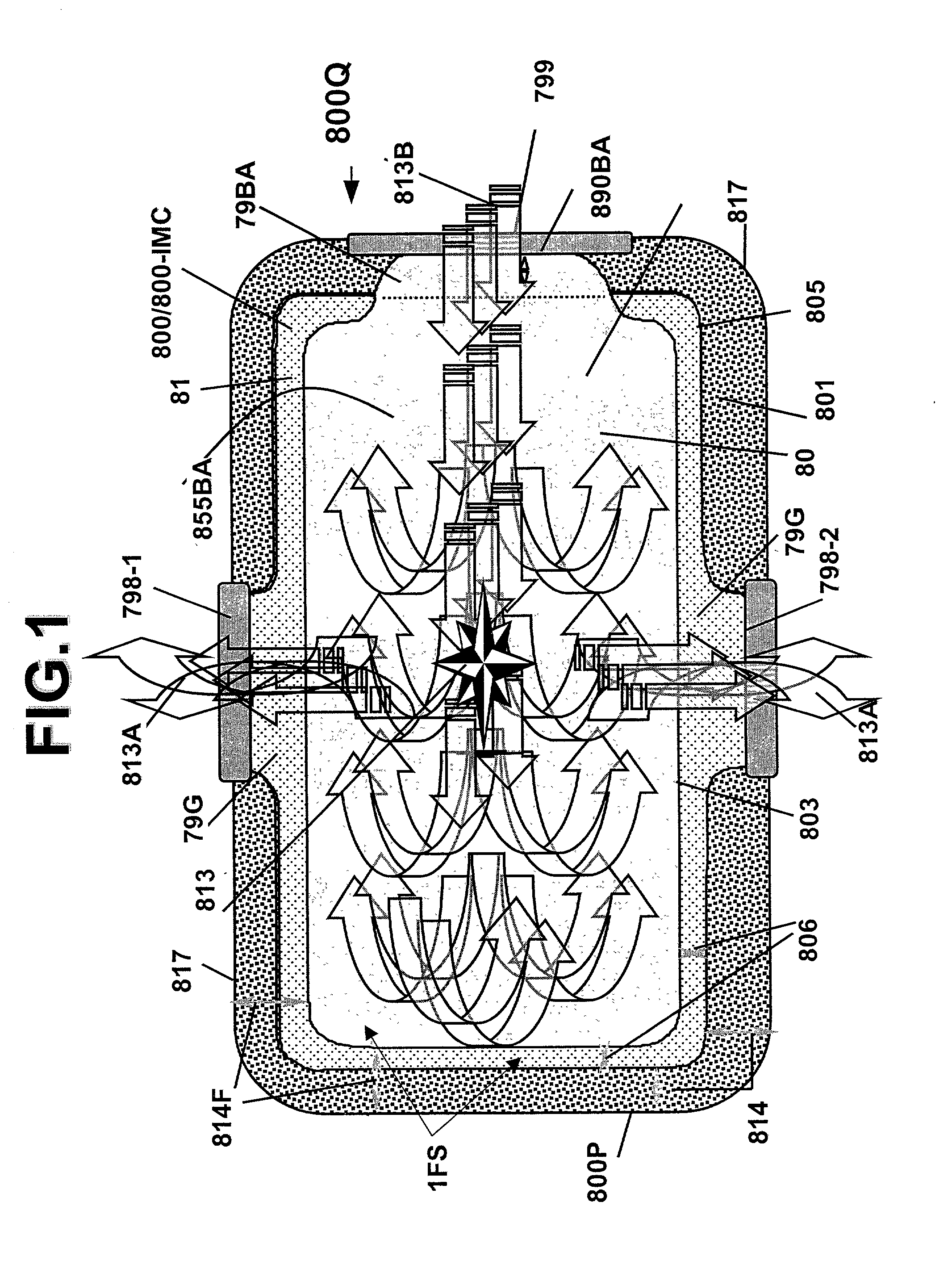 Energy pathway arrangements for energy conditioning